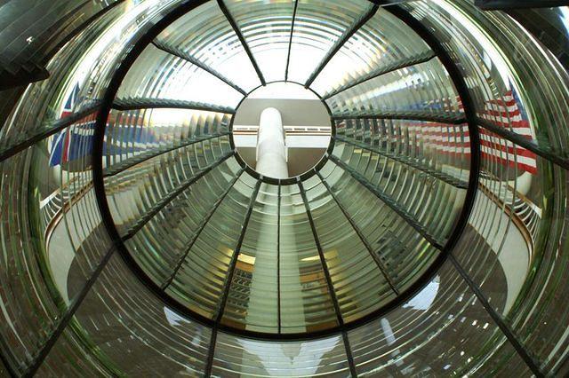 Holding the camera inside the 1st order lens